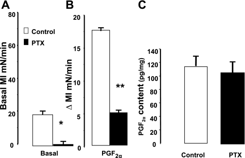 Fig. 11.