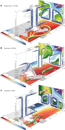 Fig. 4