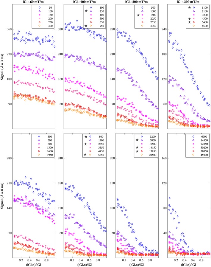 nbm3734-fig-0003