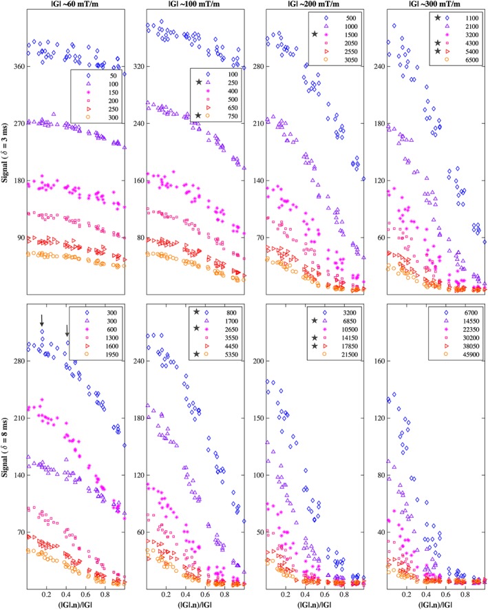 nbm3734-fig-0002