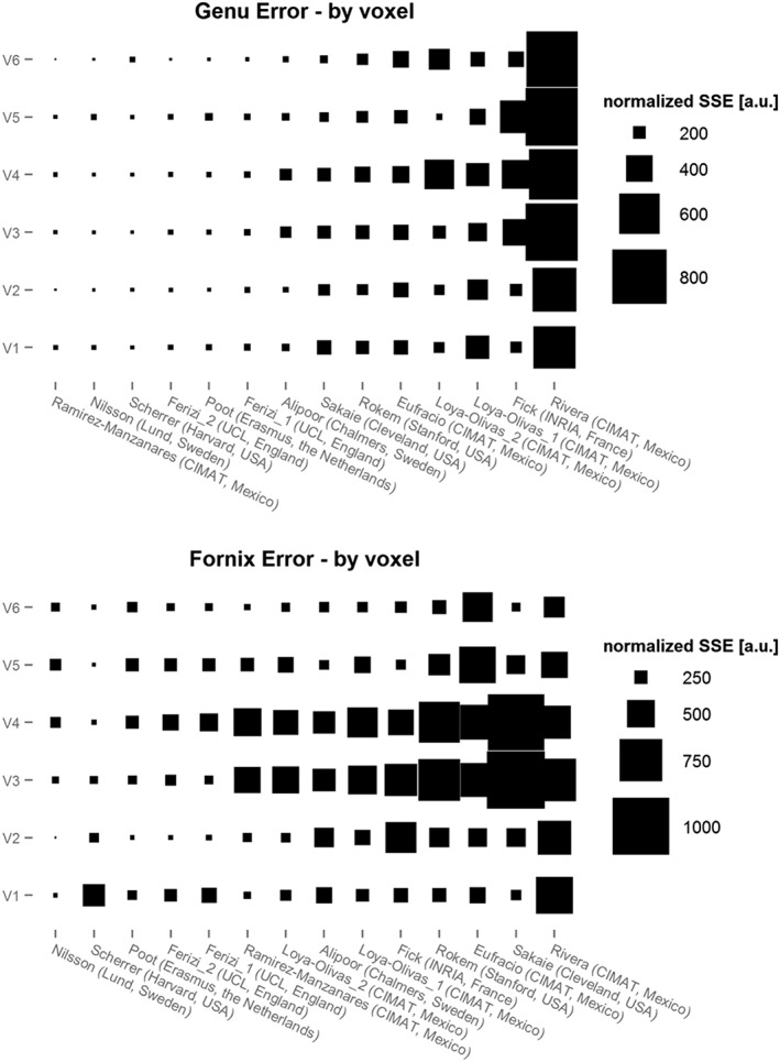 nbm3734-fig-0005