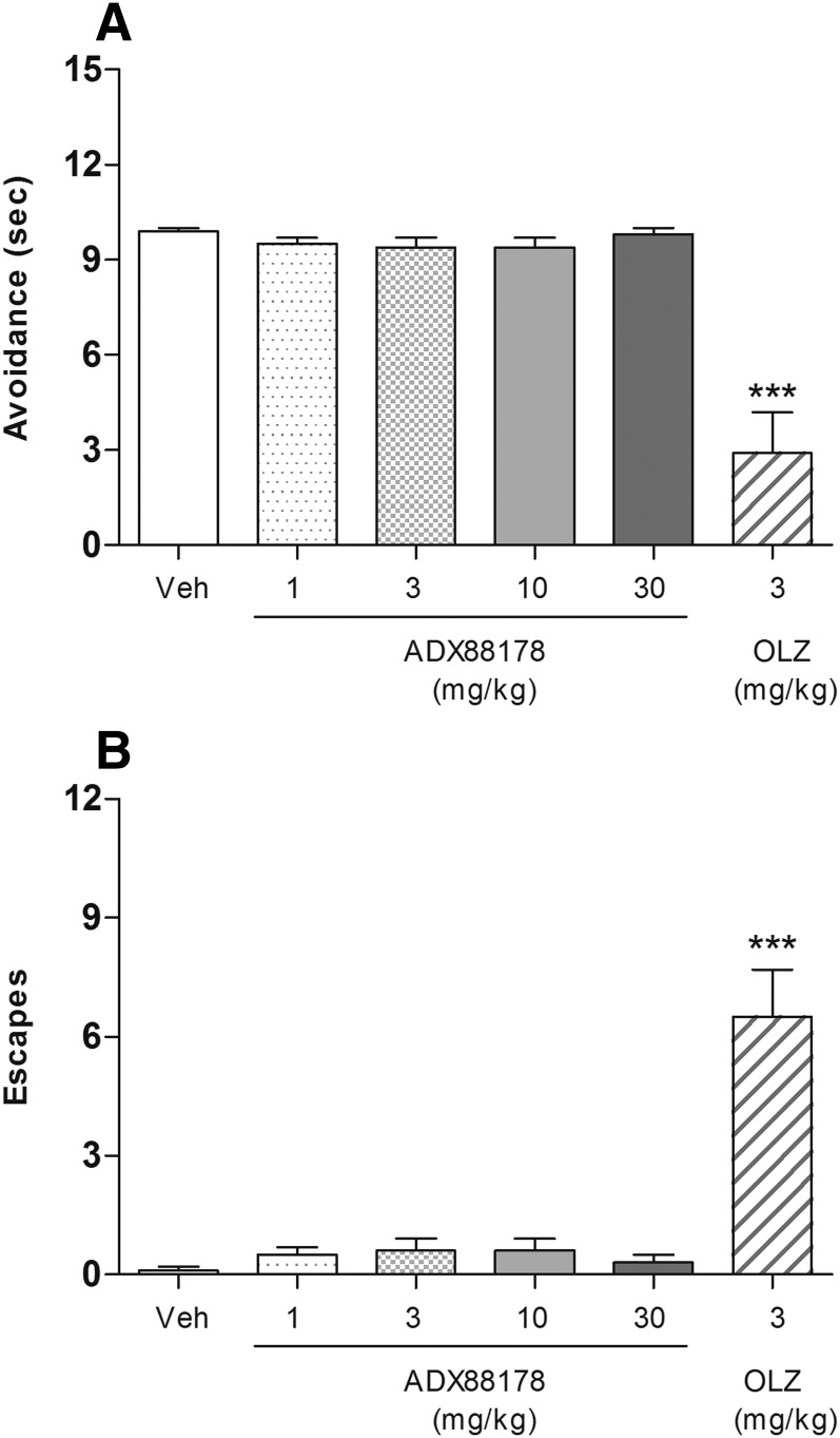 Fig. 9.