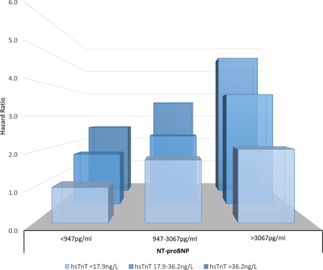 EJHF-988-FIG-0002-c