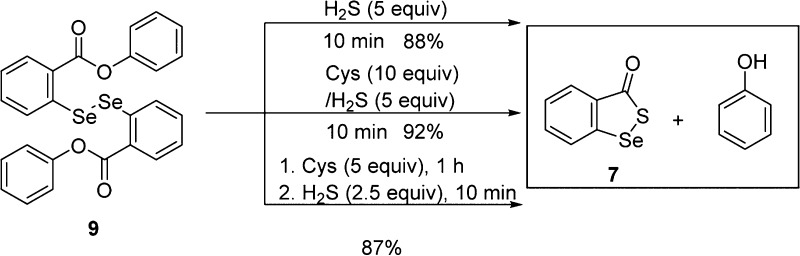 Scheme 2