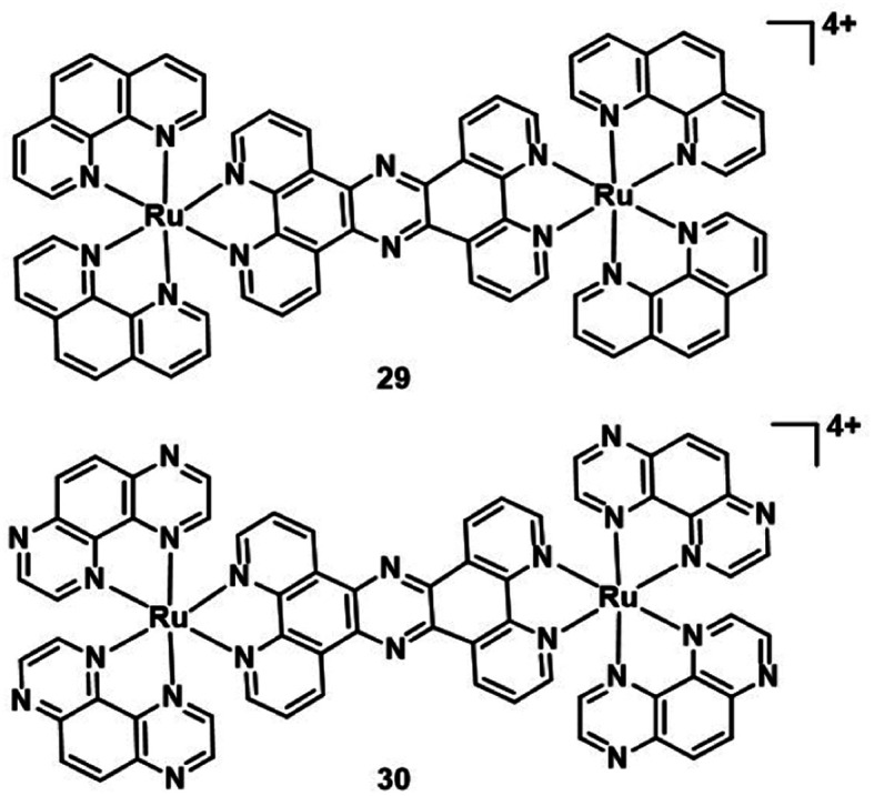 Fig. 16