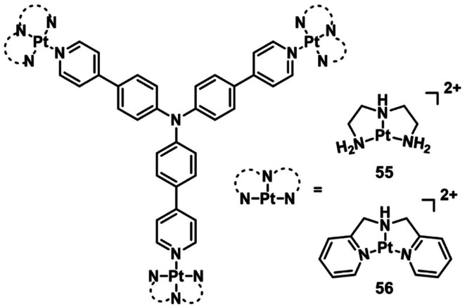 Fig. 29