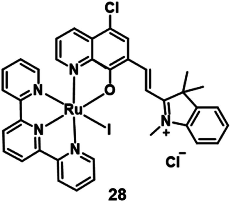 Fig. 15