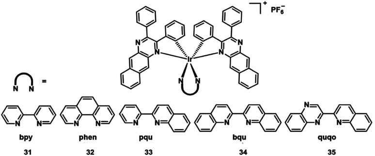 Fig. 17