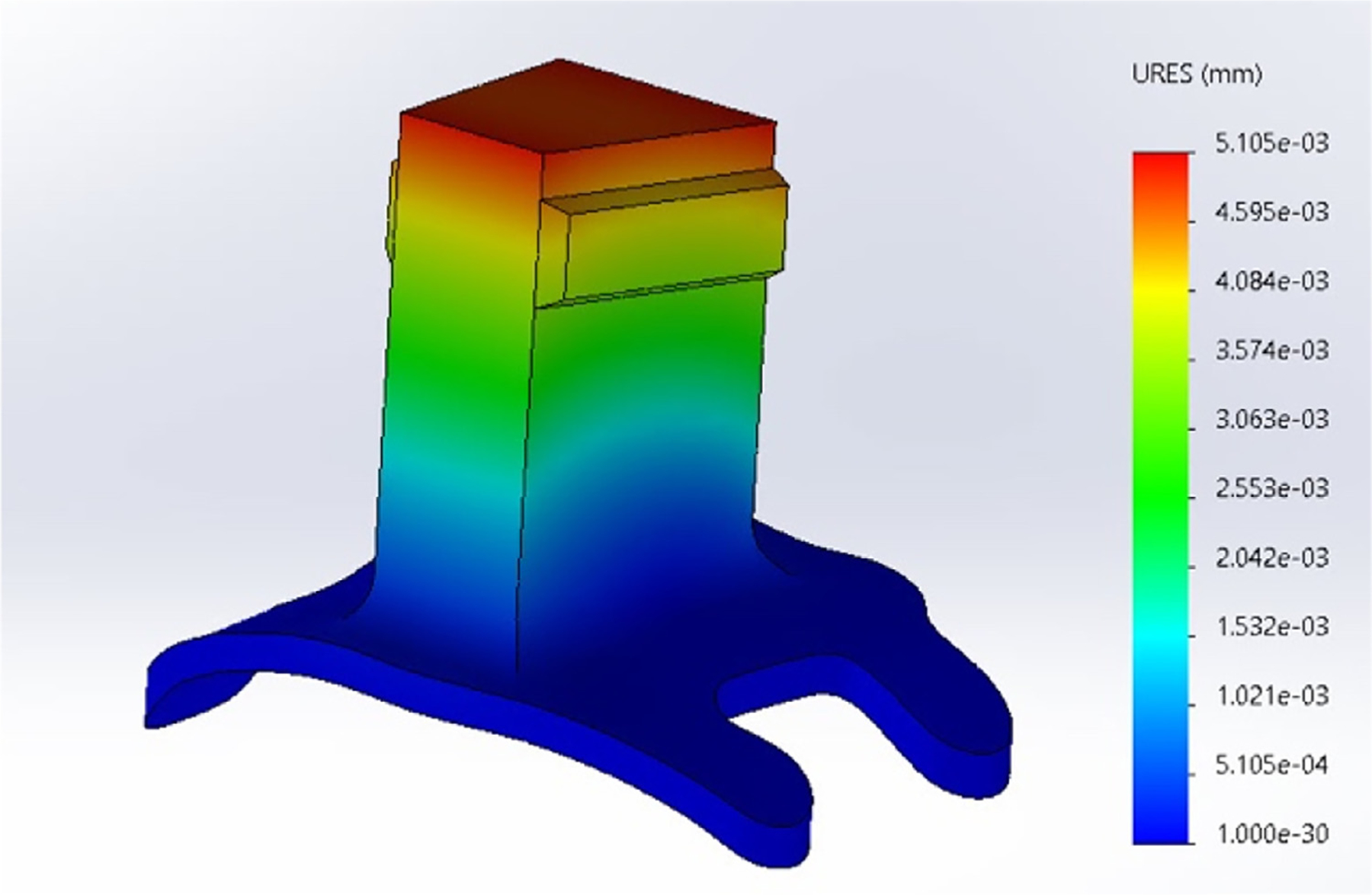 Fig. 7.