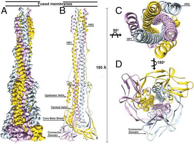 Fig. 2.