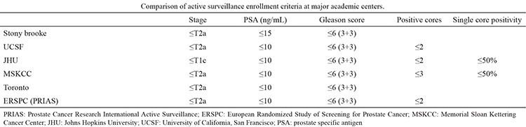 graphic file with name BMJ-34-388-g1.jpg