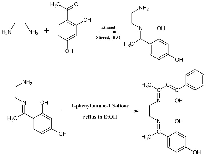 Scheme 1