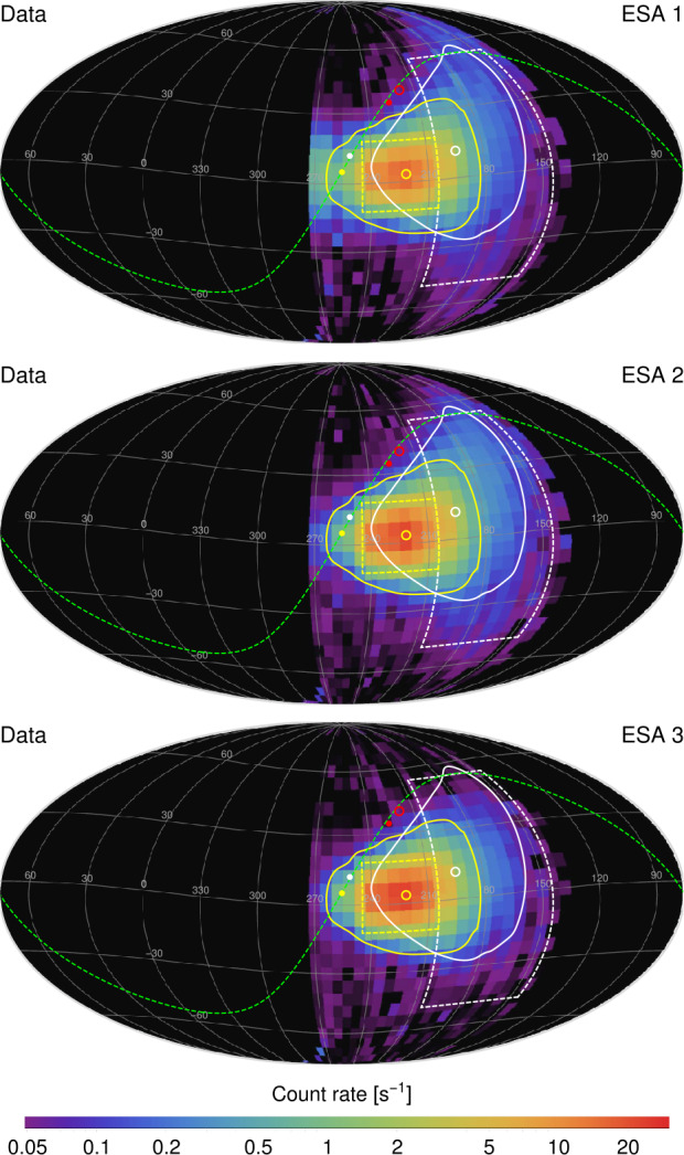 Fig. 8