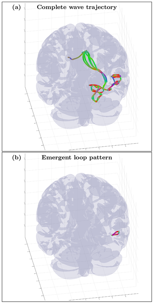 FIG. 18.