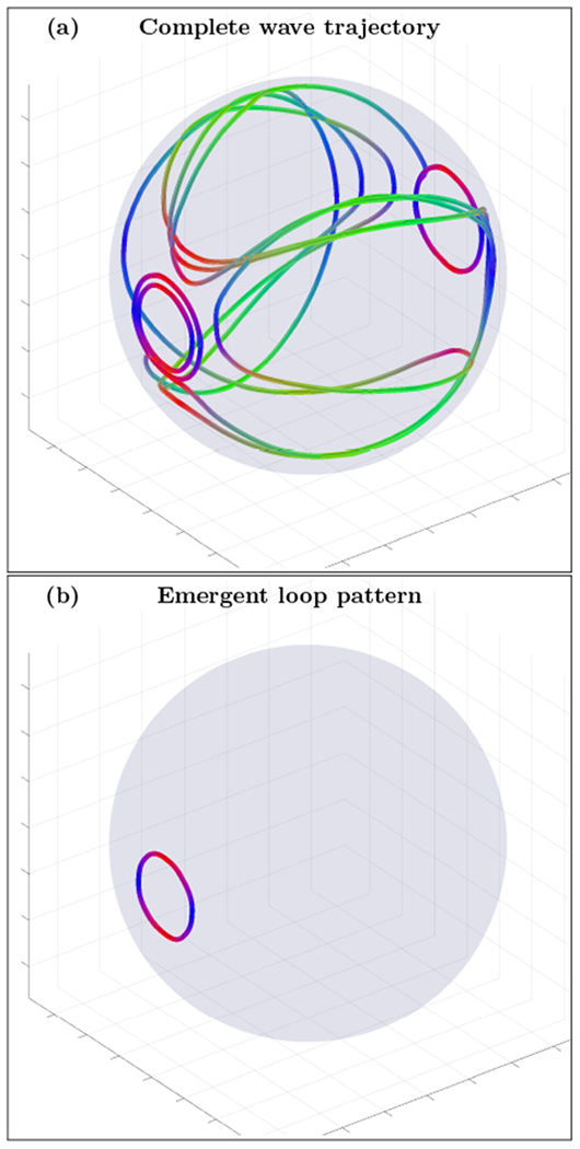 FIG. 11.