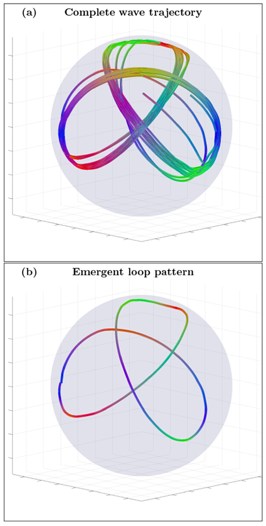 FIG. 13.