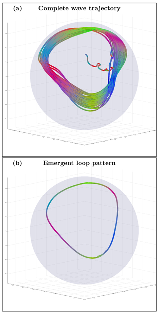 FIG. 12.