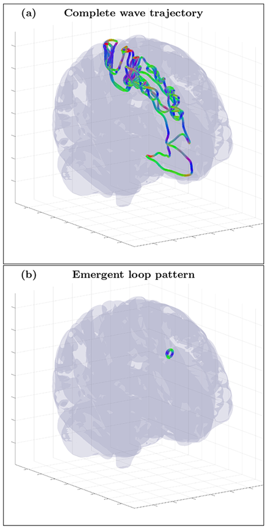 FIG. 20.