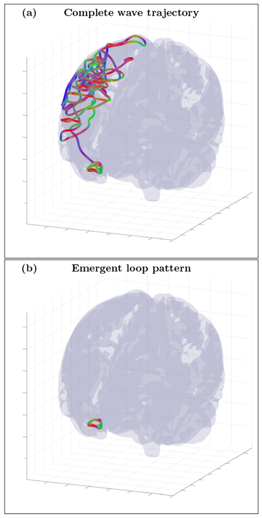 FIG. 15.