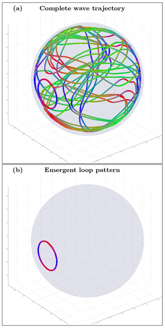 FIG. 10.