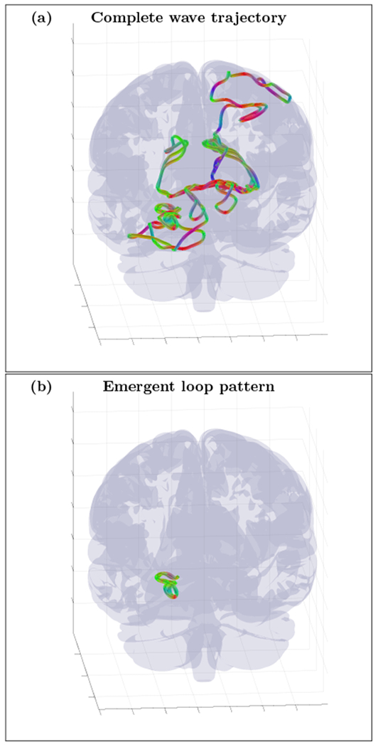 FIG. 14.