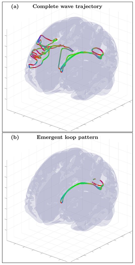 FIG. 16.