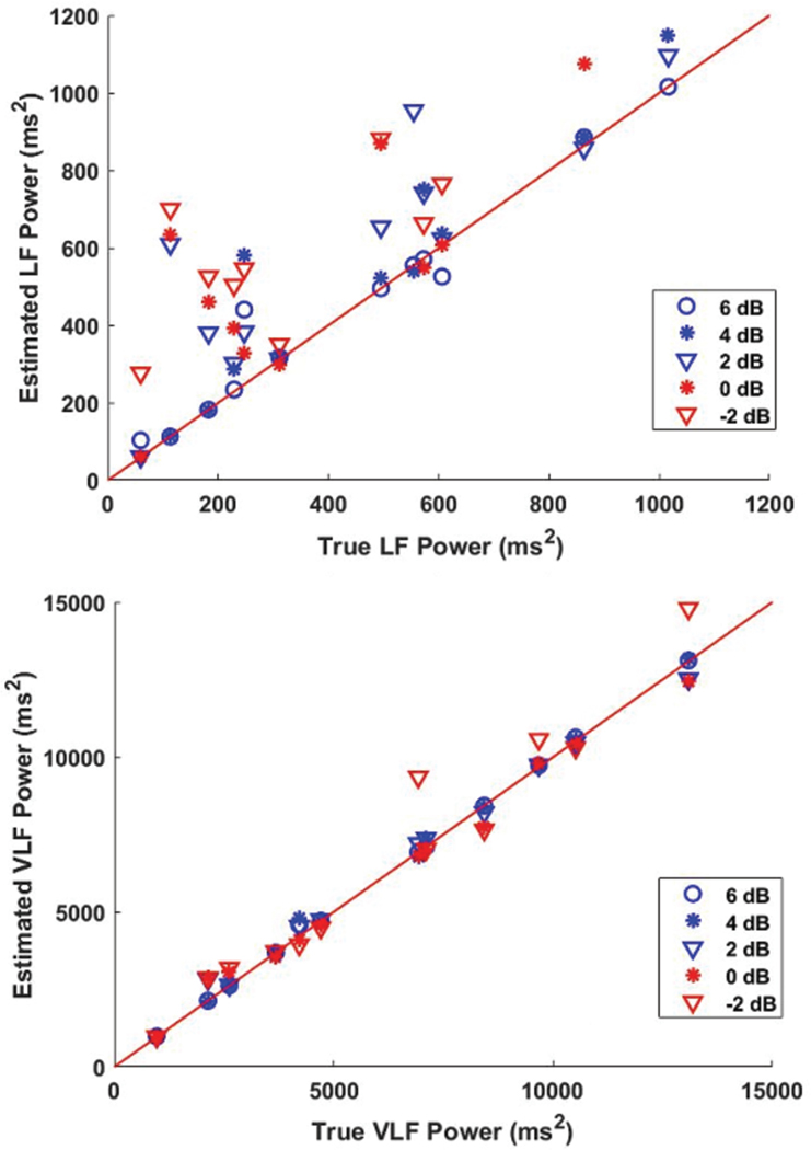 Fig. 10.