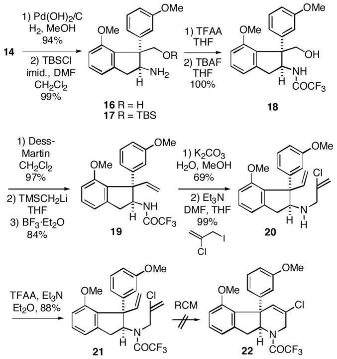 Scheme 4