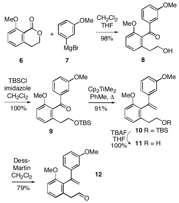 Scheme 2