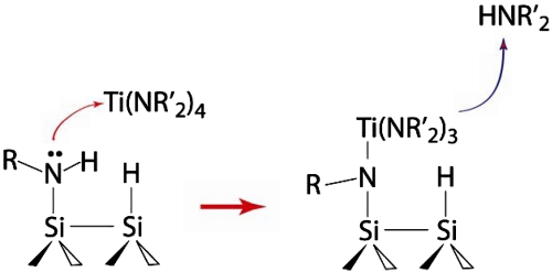 Scheme 2.