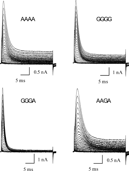 Figure 4.