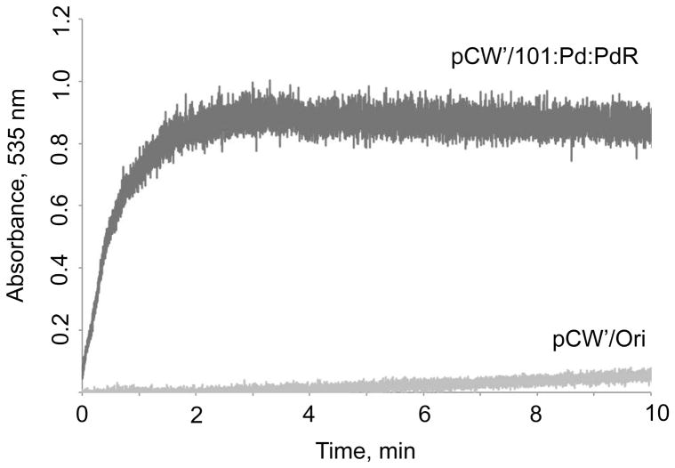 Fig. 4