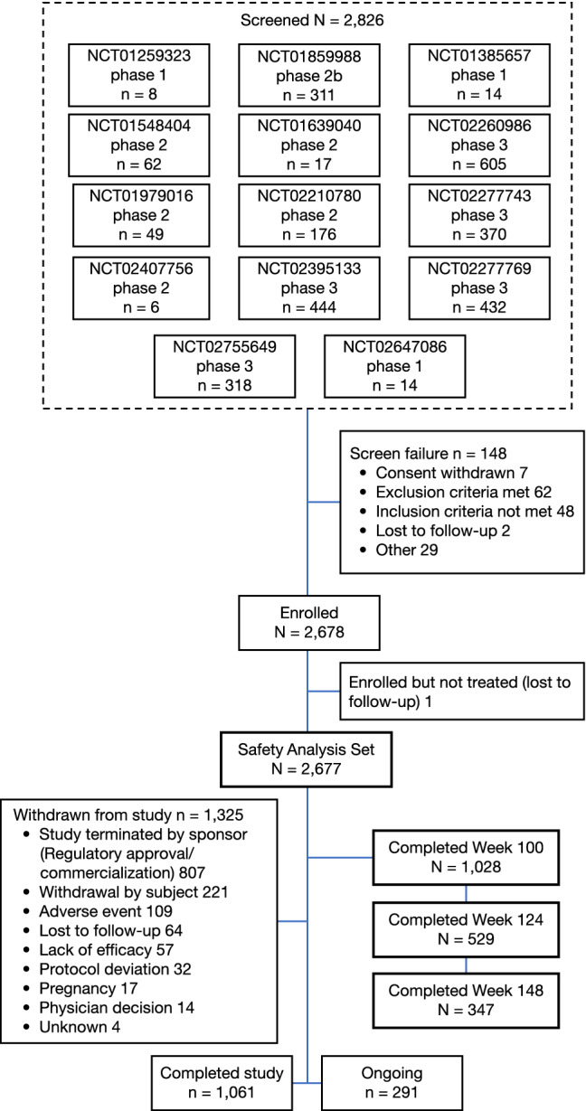 Fig. 1