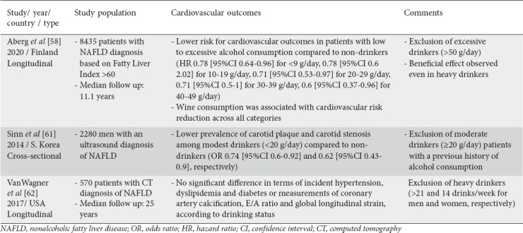 graphic file with name AnnGastroenterol-34-476-g006.jpg