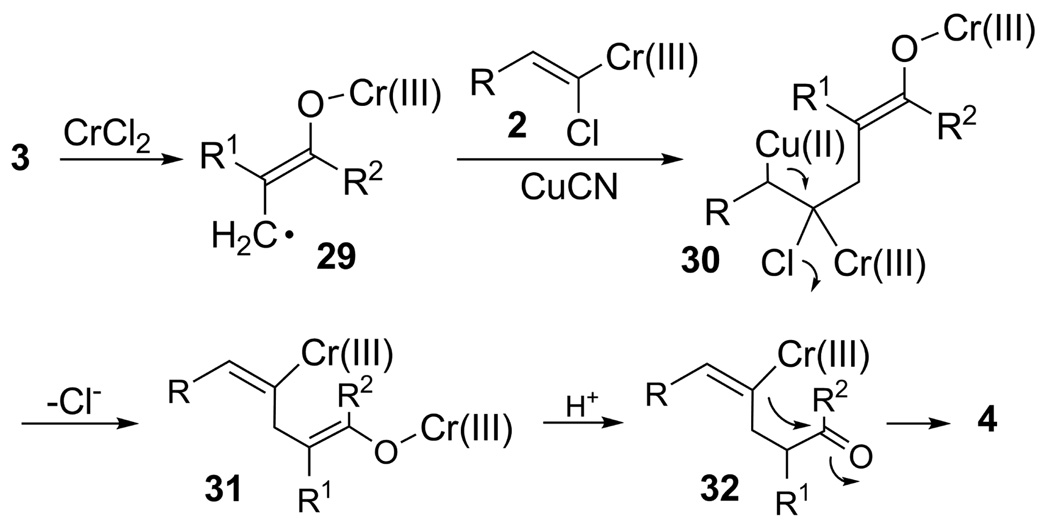 Scheme 3