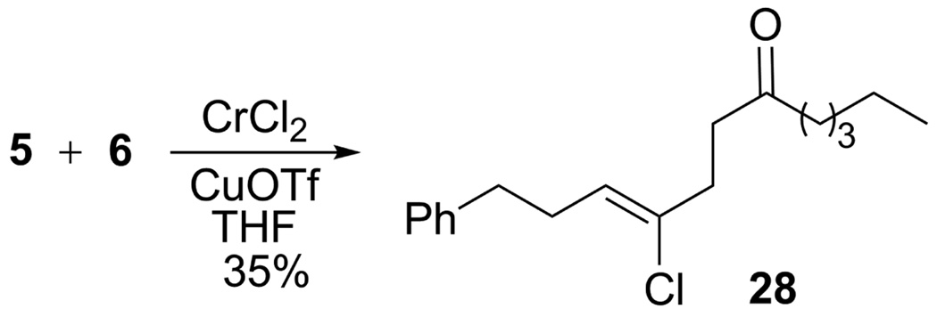 Scheme 2