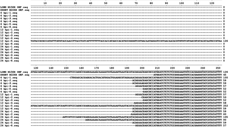 Fig. S2.