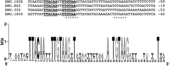 FIG. 6.