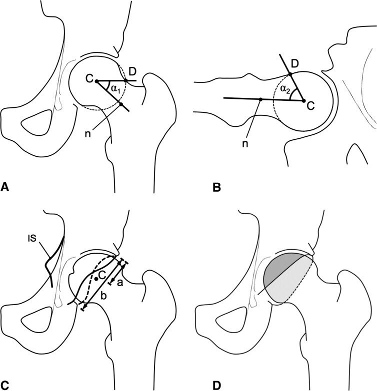 Fig. 2A–D