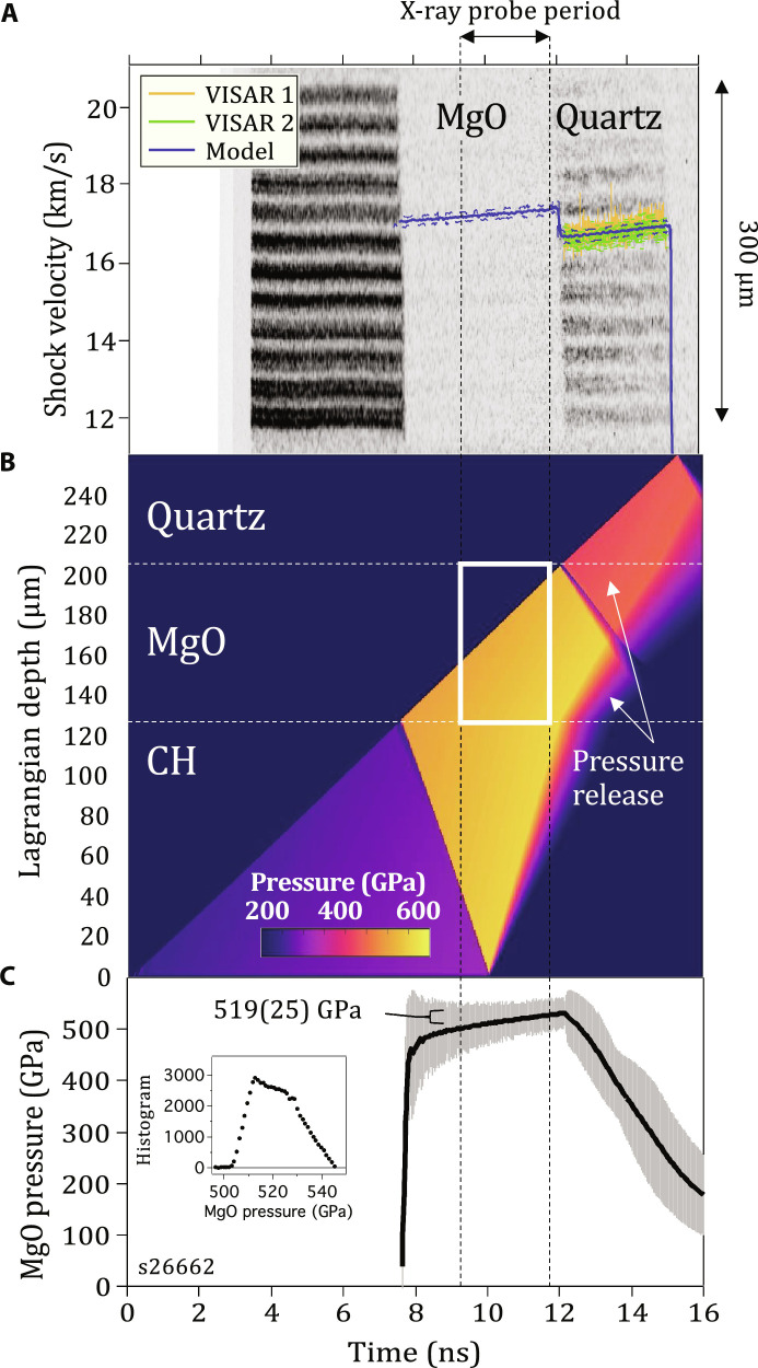 Fig. 6.