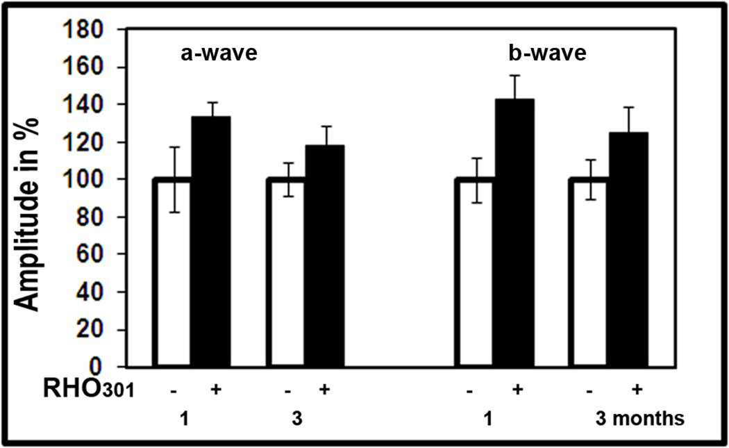 Fig. XX.1