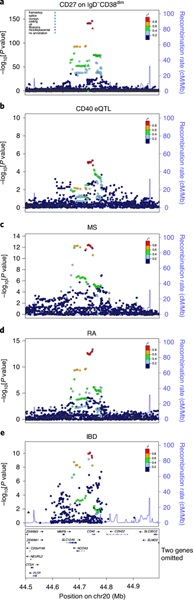 Fig. 4 |