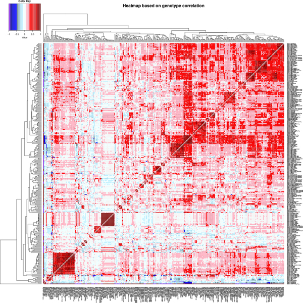 Extended Data Fig. 4 |