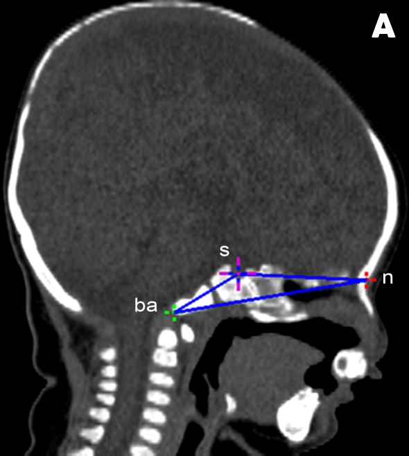 Figure 2: