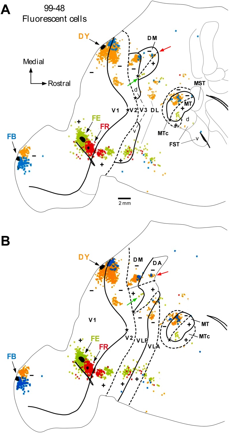 Fig. 7.