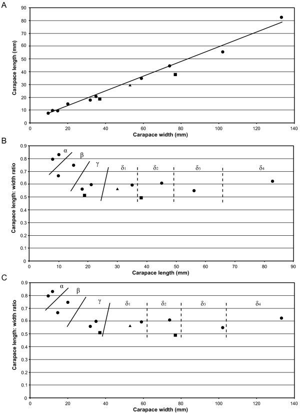 Figure 25