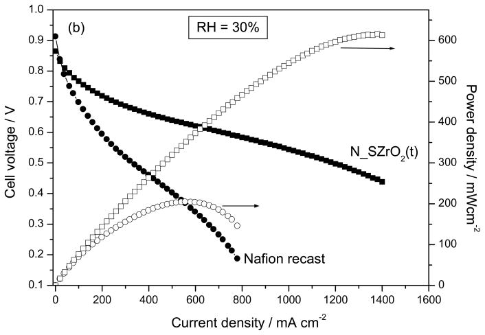 Fig. 12