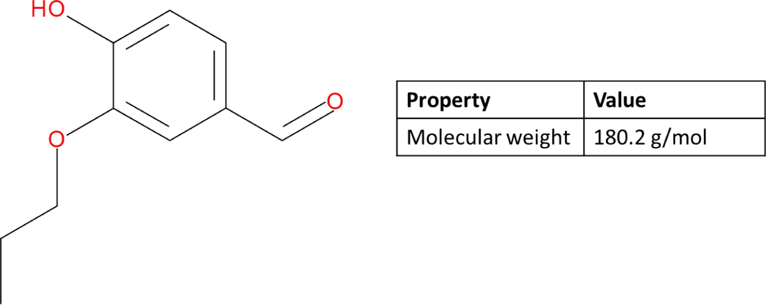 Figure 8: