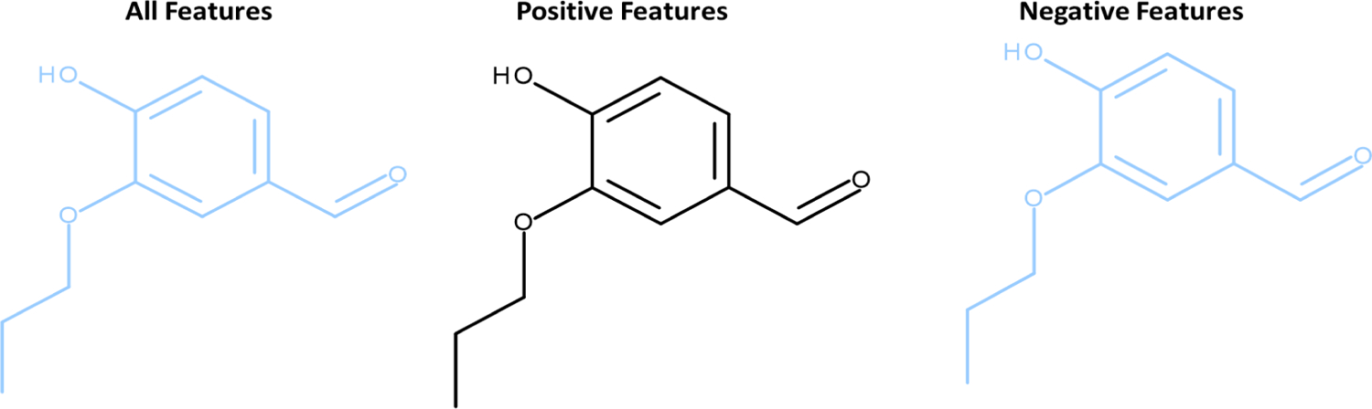 Figure 17.