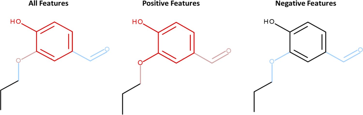 Figure 15.